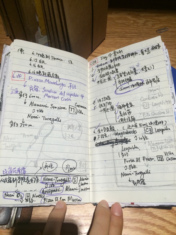 旅行手账初学教程,旅行手账完全指南