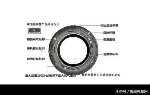 汽车轮胎品牌介绍视频,家用汽车轮胎什么品牌好