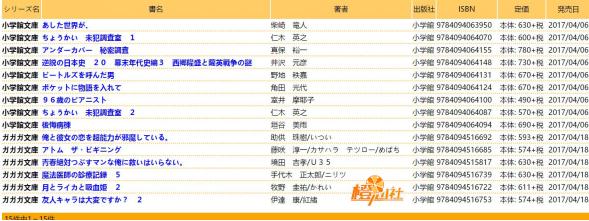 火影忍者动画二十周年剧场版,火影忍者完整全集动漫全屏观看