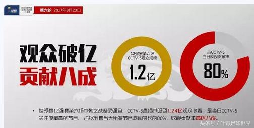 2017东亚杯国足vs韩国录像回放,国足1比0战胜韩国中国球迷反应