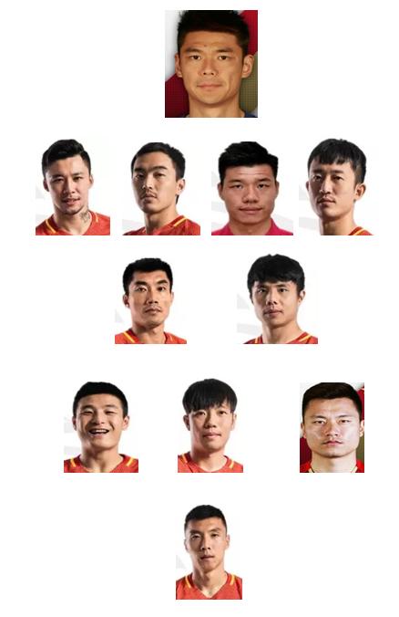 最新里皮比赛消息,里皮提前公布首发名单