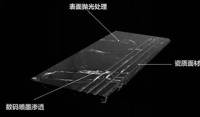 瓷砖推荐瓷抛砖,热销瓷砖款式