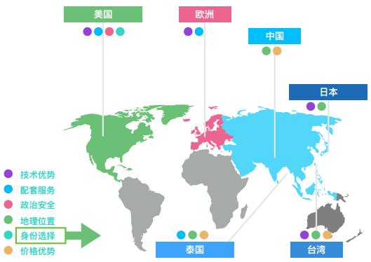 干货女性知识分享,卵子冷知识大全