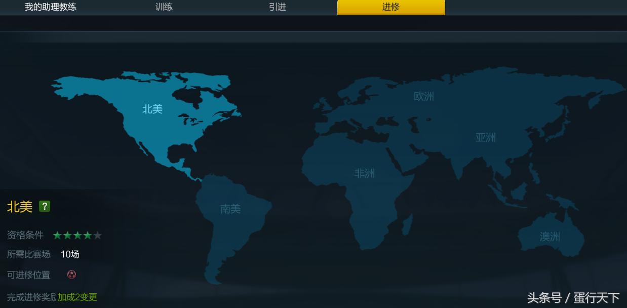 fifa3助教选择皇马体系,fifa3助教图鉴