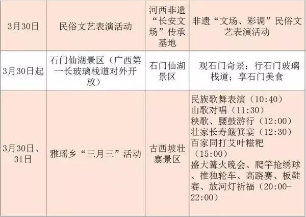 柳州“三月三”最全游玩攻略