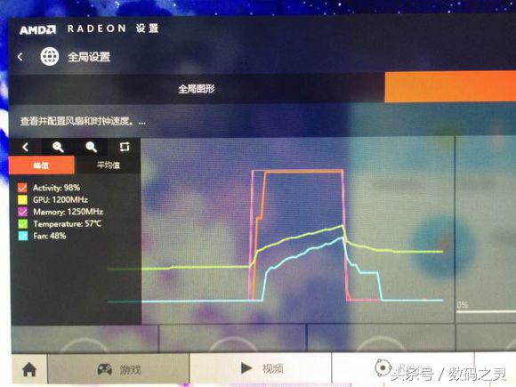 屏蔽7750/7770外接供电的总结