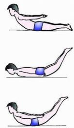 小儿脊柱侧弯治疗的正确方法,脊柱侧弯治疗大概需要多少钱