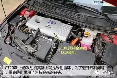 阿特金森循环,什么是阿特金森循环