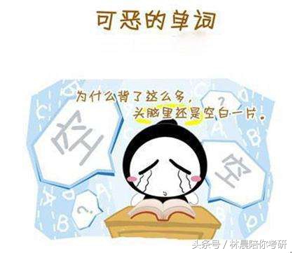 考研英语单词怎么背最快最有效,考研英语2022单词怎么记