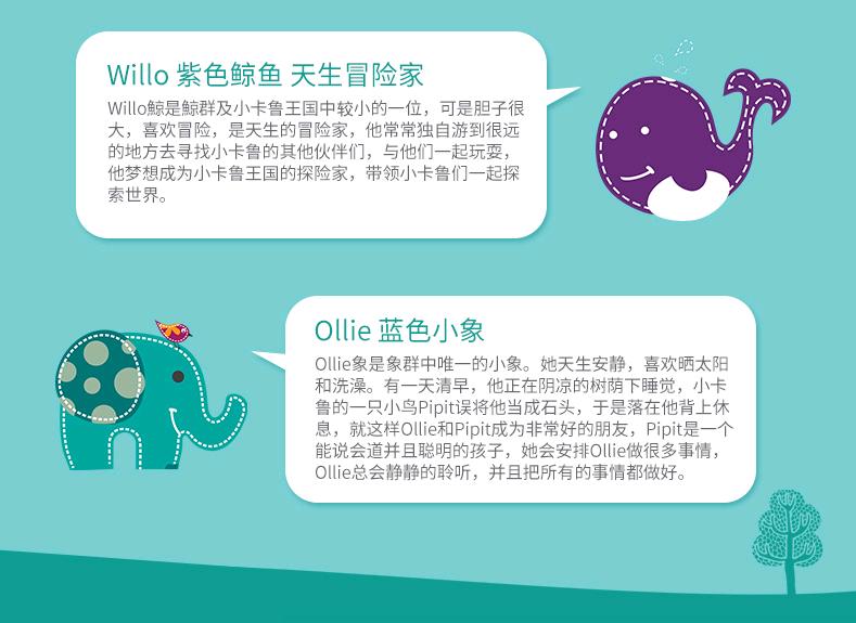 marcus瀹濆疂鍥村槾,marcus楗厹鍥村槾