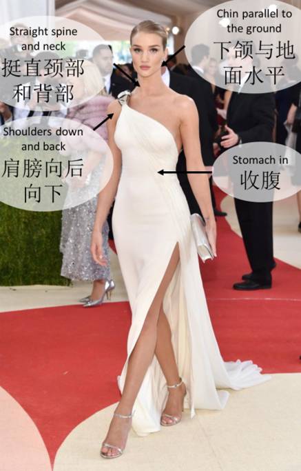 优雅仪态60分钟,优雅仪态10种表现