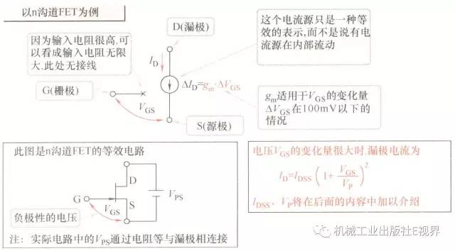fet的输出特性是什么意思 (常关型fet与常开型fet的区别)