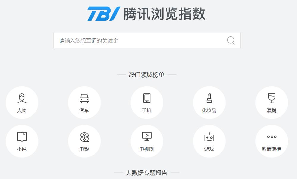 微信指数怎么分析,微信指数正确使用方法