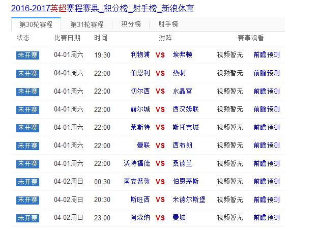 理性分析曼联这个赛季能否得到欧冠资格!