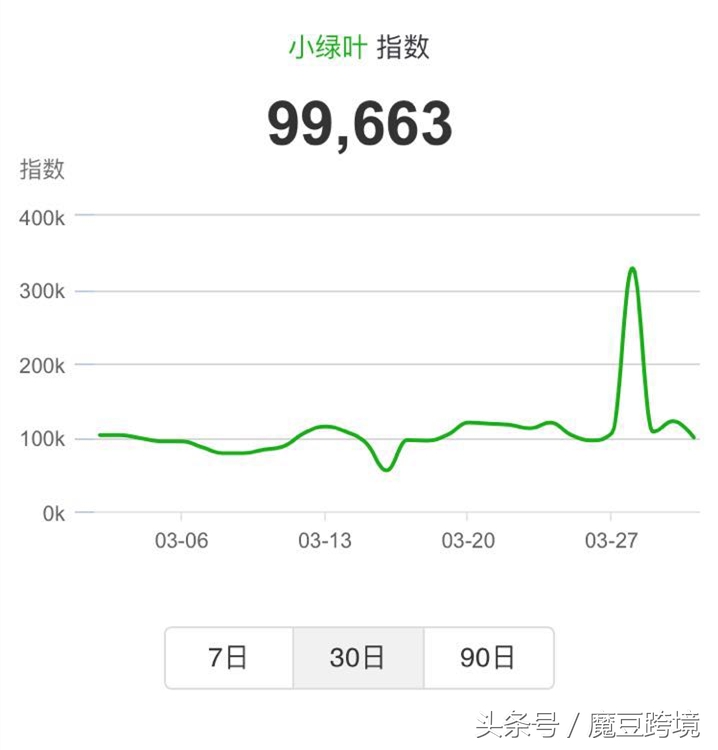 海购值得买的东西,海购优选好物