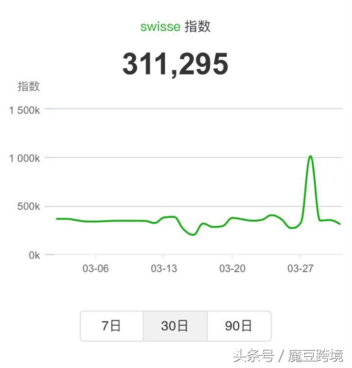 海购值得买的东西,海购优选好物