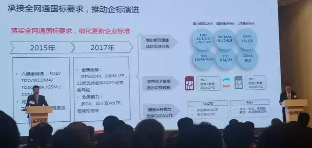 联通流量流失过快什么原因,全网通好还是移动联通电信好