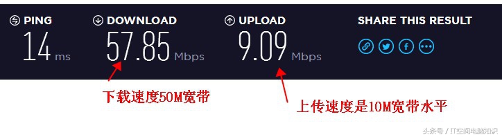 鏂板崌绾х殑瀹藉甫涓ラ噸缂╂按,瀹藉甫缂╂按闂