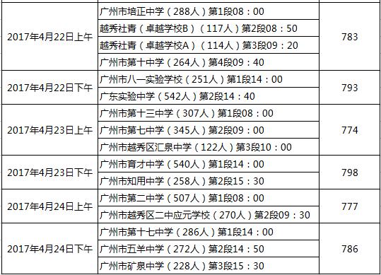 中考体育考试时间及标准,中考体育考点安排表