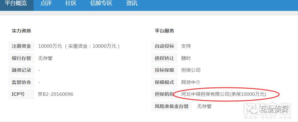 这家高返平台被质疑标的作假，资金流向不明！