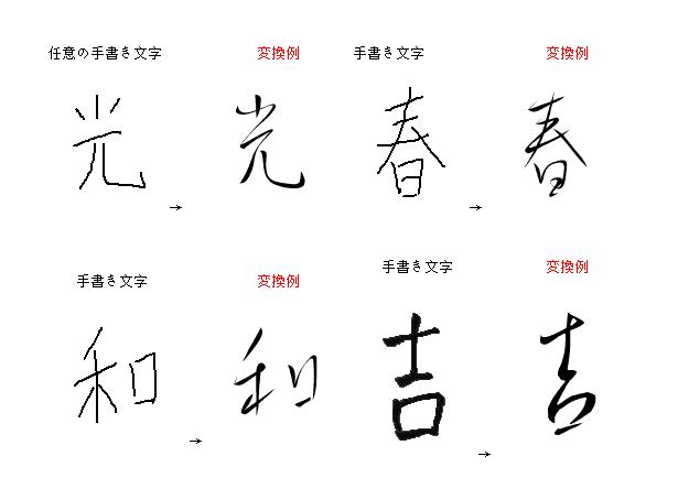 颠覆人们固有观念的人工智能,颠覆你认知的驭人之术