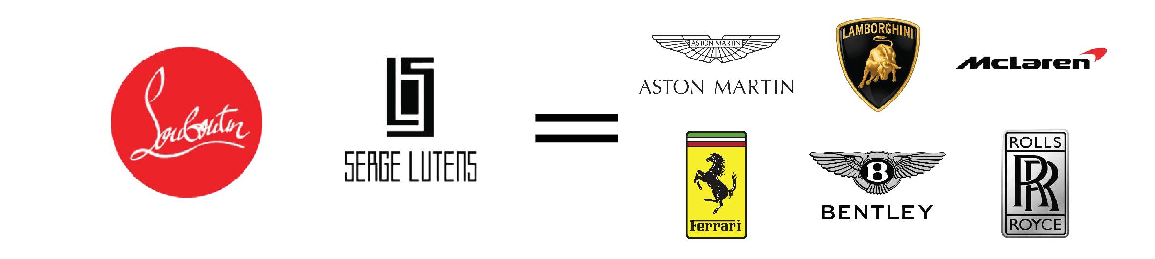 用汽车品牌给男生解释口红档次,口红与汽车的对应档次