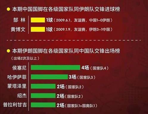 长沙，韩国走了！伊朗，中国将更“奇迹”！