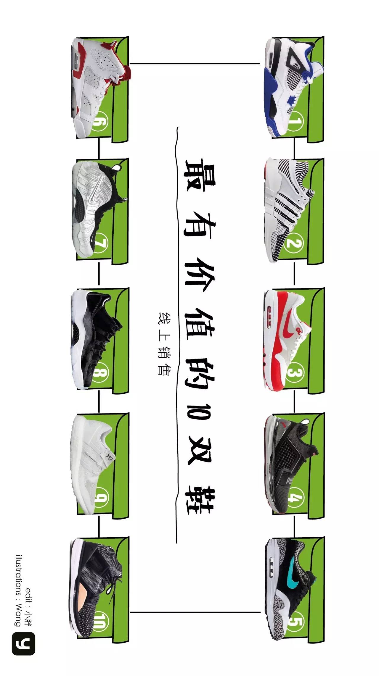 十月球鞋销量排行榜,炒价最高十大球鞋