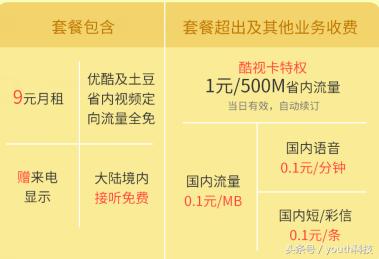 视频网站大全有哪些,视频网站卡帧