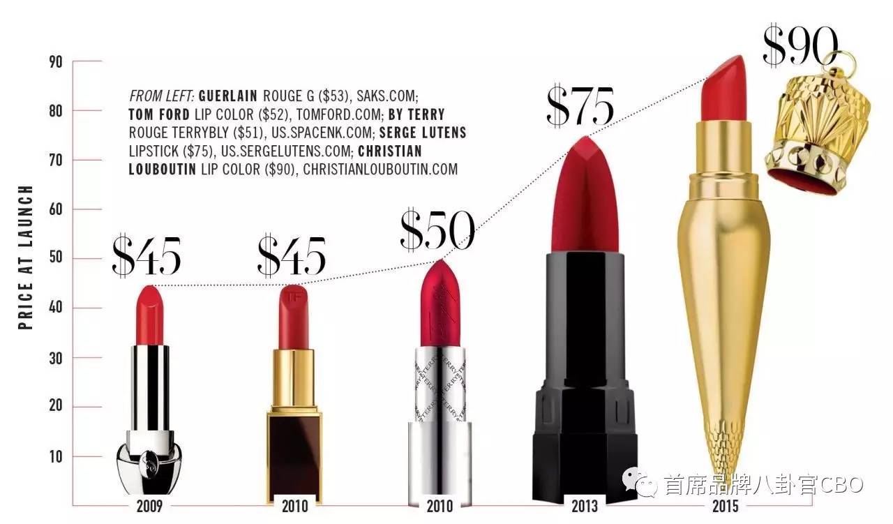 榄旈兘鍙g孩,涓婃捣蹇呬拱鍙g孩