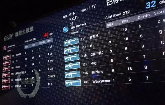 魔都城市中心游乐场,魔都一站式畅玩的室内游乐场来啦