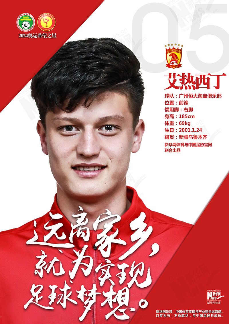 2024足球超新星,艾热西丁5个进球集锦