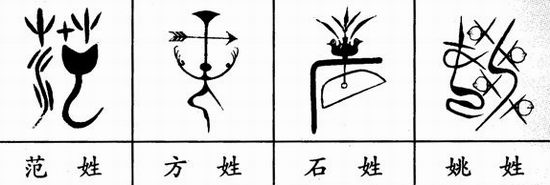 100个姓氏图腾武,100个姓氏的图腾图