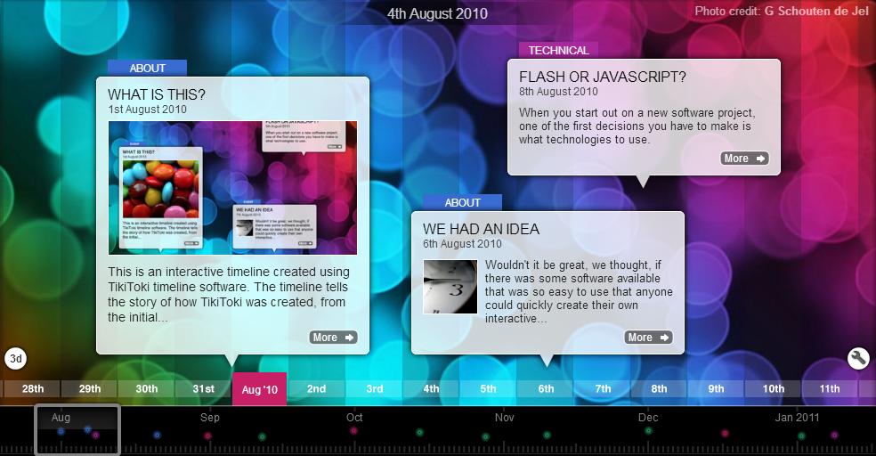ppt时间线图模板,时间轴ppt图表大全