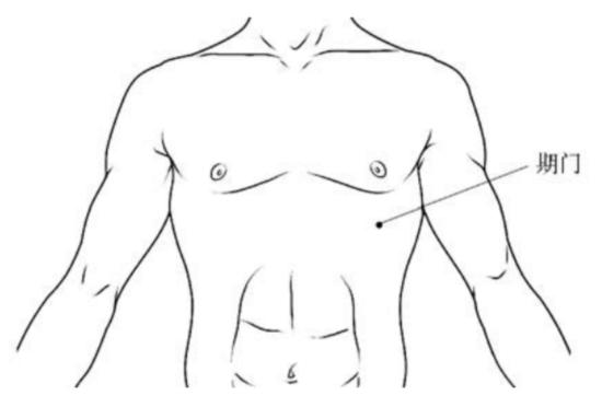 李铁红：肝为统帅，警惕脂肪肝让将军颜面扫地（附药方穴位）