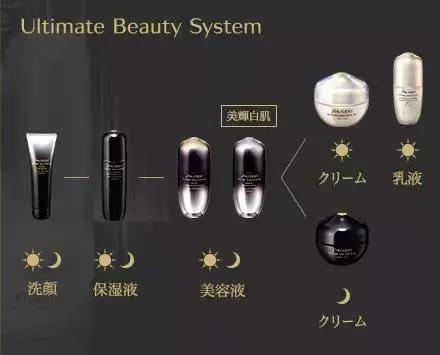 这个牌子,凭什么让日本女生零差评!