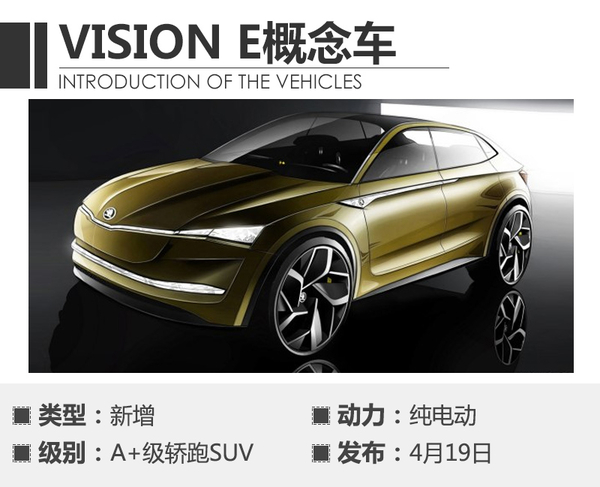 上海车展2019有些什么车,今年上海车展最值得看的车