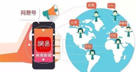 自媒体平台怎么养号运营,自媒体号如何运营