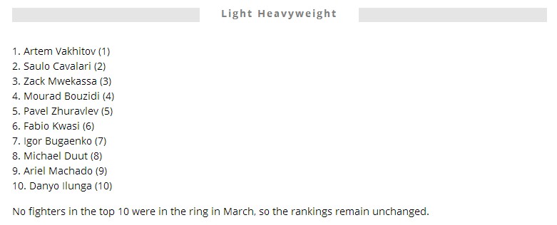 方便一龙邱建良世界排名,2022年中国自由搏击第一名