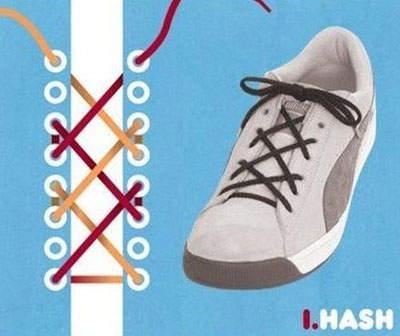 六孔鞋带的24种系法最简单,花式鞋带系法15种必学鞋带绑法