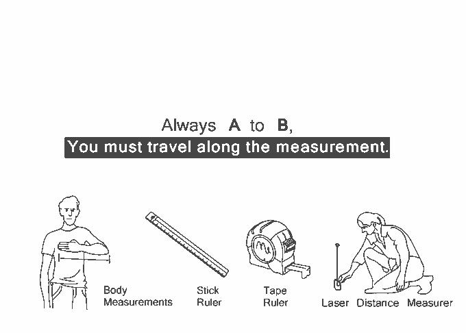 工友们注意了，以后搞测量的时候躺着就行