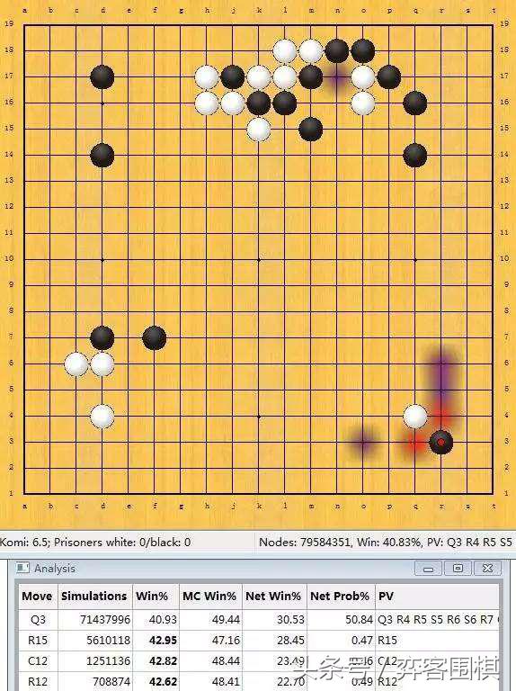 Master60局Zen数据分析——第36局