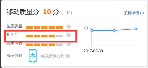 手淘电商注意事项大全,手淘电商店铺规划