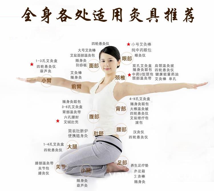 治疗脑血栓造成偏瘫的药方,脑血栓中风偏瘫中医治疗方法