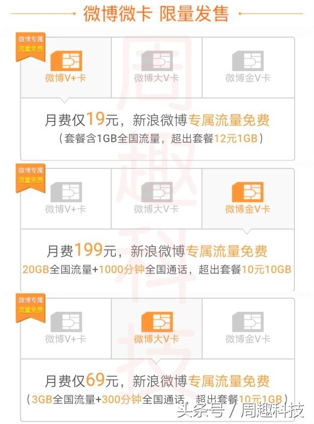 微博微卡页面,微博微卡免流特权范围有哪些