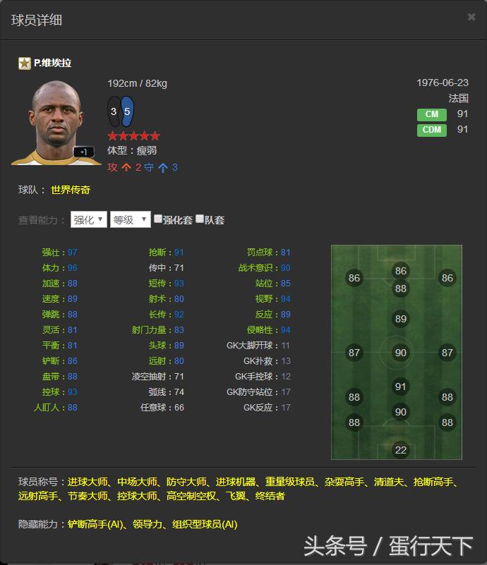 FIFAOL3——韩服已出的所有传奇一览，国服有的就不发了