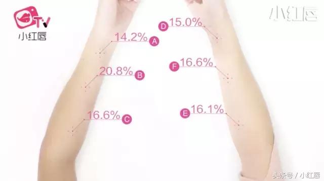 royalecell鱼子酱精华补水面膜,推荐6款超好用面膜