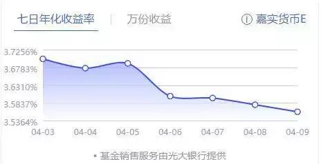 海航金融靠谱吗,海航的理财产品是怎么样的