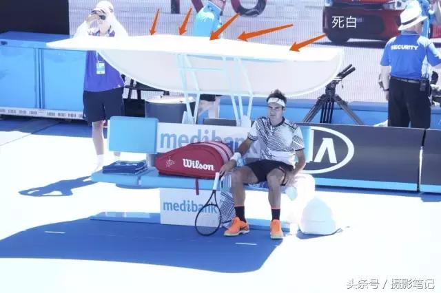 商业摄影核心课笔记,摄影基础学习笔记手写