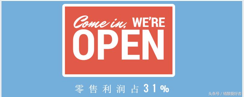 给你解密：精酿啤酒为什么会那么贵！